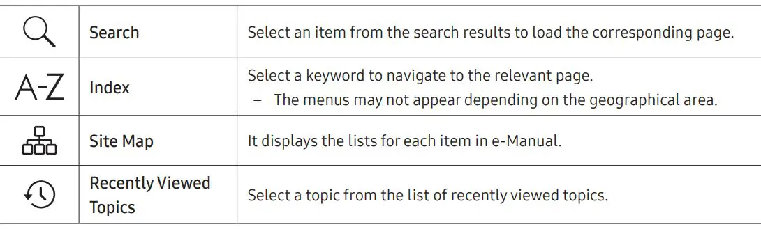 SAMSUNG 8 Series Crystal UHD 4K Smart TV User Manual - Learning the e-Manual's assistance functions