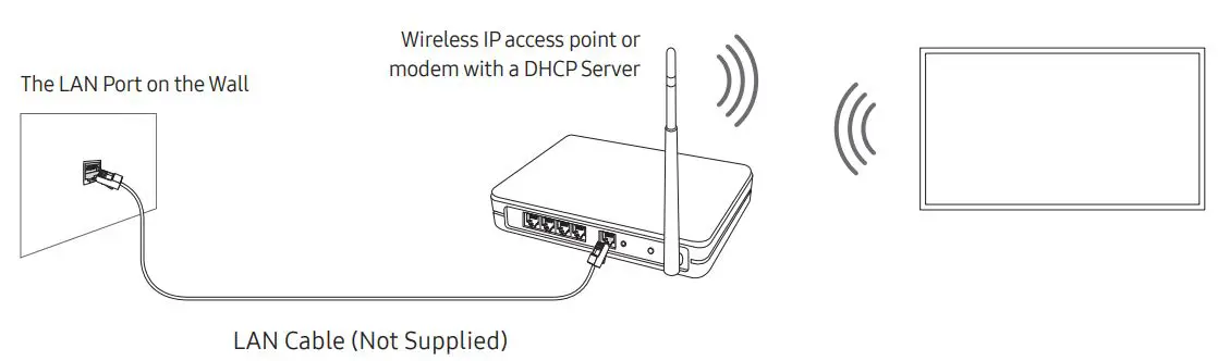 SAMSUNG 8 Series Crystal UHD 4K Smart TV User Manual - Network Connection - Wireless