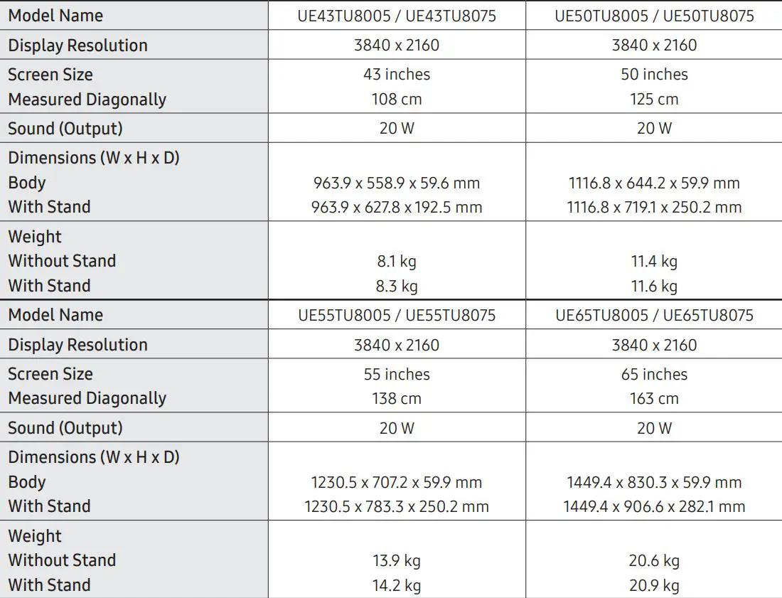 SAMSUNG 8 Series Crystal UHD 4K Smart TV User Manual - Specifications
