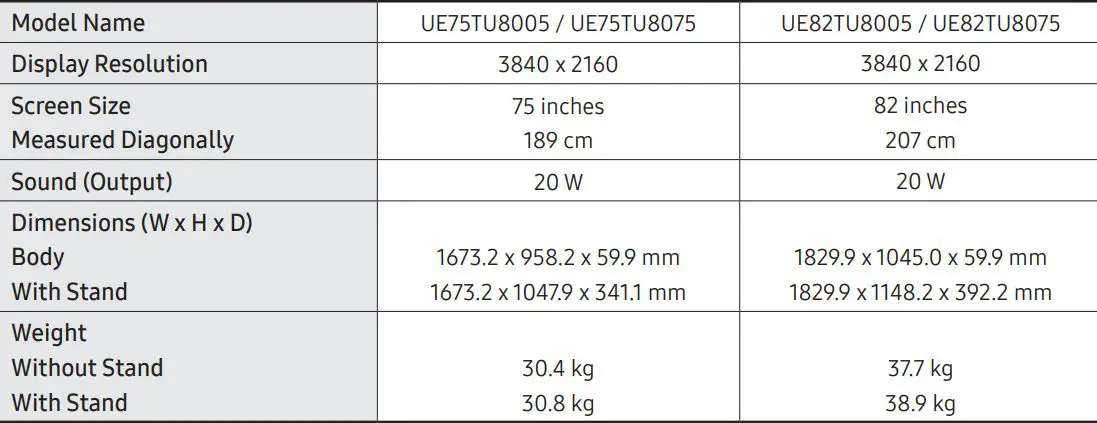 SAMSUNG 8 Series Crystal UHD 4K Smart TV User Manual - Specifications