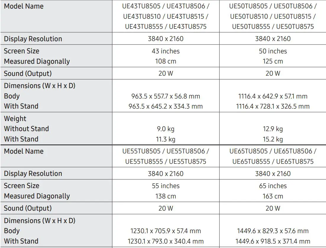 SAMSUNG 8 Series Crystal UHD 4K Smart TV User Manual - Specifications