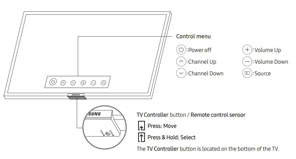 SAMSUNG 8 Series Crystal UHD 4K Smart TV User Manual - Using the TV Controller