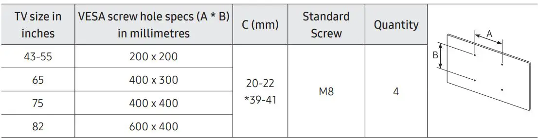 SAMSUNG 8 Series Crystal UHD 4K Smart TV User Manual - VESA screw hole specs