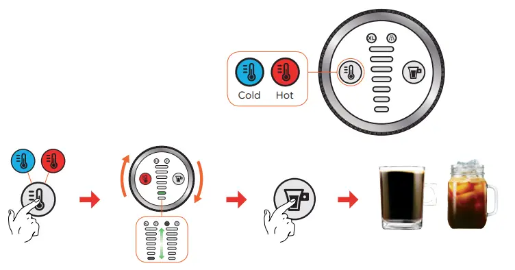 Hot And Cold Selection