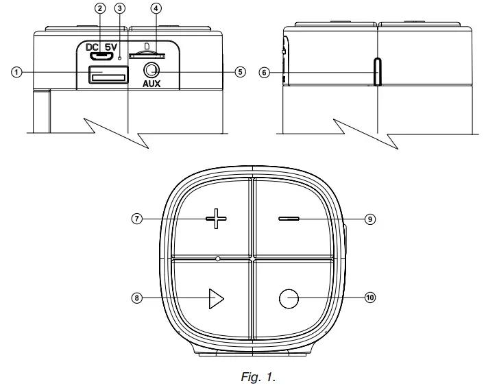 SVEN-PS-115-Portable-Speaker-System-with-Bluetooth-and-FM-Radio-fig-1