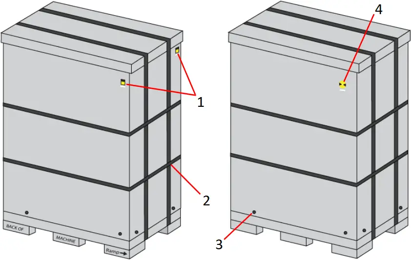Stratasys F123 - Figure 4