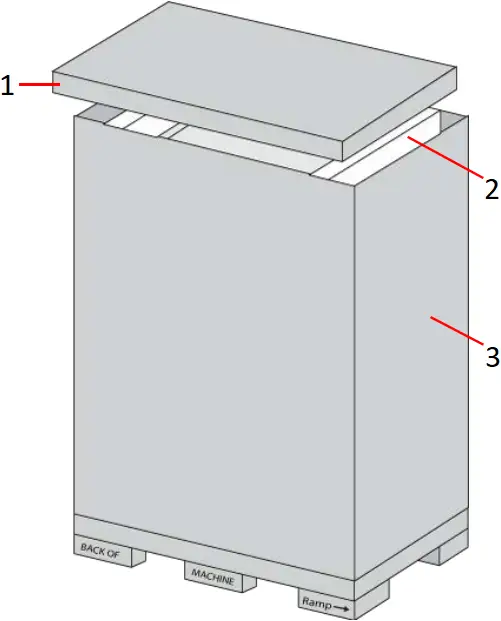 Stratasys F123 - Figure 5