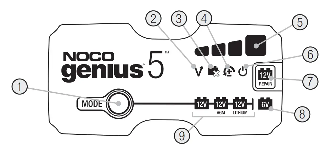 NOCO-GENIUS5 -5--Amp-Smart-Battery-Charger-fig-4