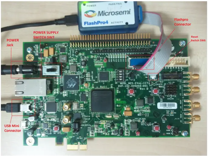 Microsemi-DG0669-SmartFusion2-Code-Shadowing-from-SPI-Flash-to-LPDDR-Memory-FIG-8