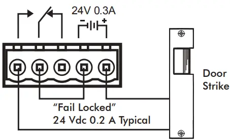 ALGO 3228 Station Port FXS Doorphone-Fail Locked