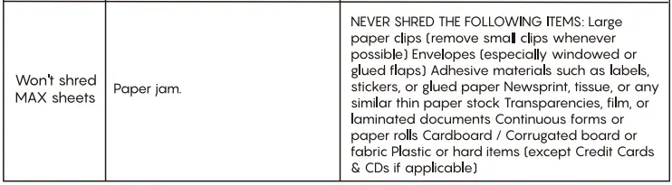 bonsaii-C275-A-12-Sheet-Cross-Cut-Shredder-FIG-18
