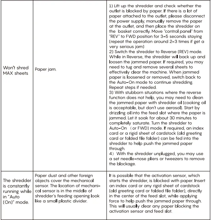 bonsaii-C275-A-12-Sheet-Cross-Cut-Shredder-FIG-19