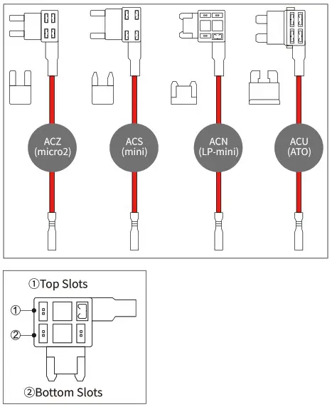 AZDOME JYX03 Dual Dash Cam - FUSE TAPS