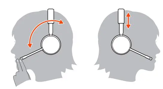 poly Voyager 4200 UC Series Bluetooth Office Headset User Guide - Wear on the right or left