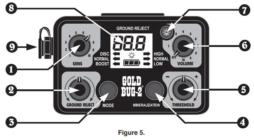 FISHER GOLD BUG 2 Metal Detector - Figure 5