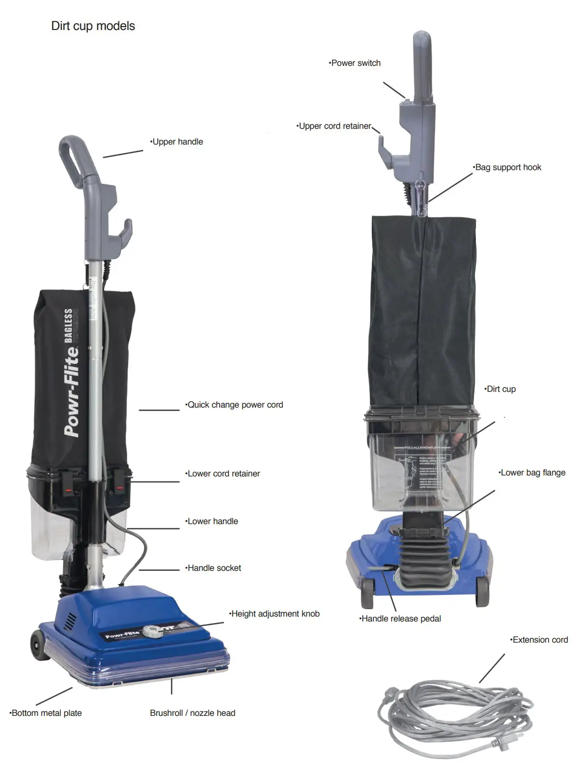 Powr-Flite PF712DC Commercial Upright Vacuum CLeaner User Manual - How to identify parts