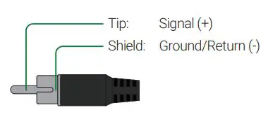 WyreStorm EXP-MX-0808-KIT 4K UHD 4x2x0 60Hz 8×8 HDBaseT Matrix Switch User Guide - Audio Wiring