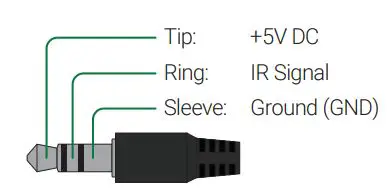WyreStorm EXP-MX-0808-KIT 4K UHD 4x2x0 60Hz 8×8 HDBaseT Matrix Switch User Guide - IR RX Port Pinout