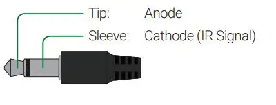 WyreStorm EXP-MX-0808-KIT 4K UHD 4x2x0 60Hz 8×8 HDBaseT Matrix Switch User Guide - IR TX Port Pinout