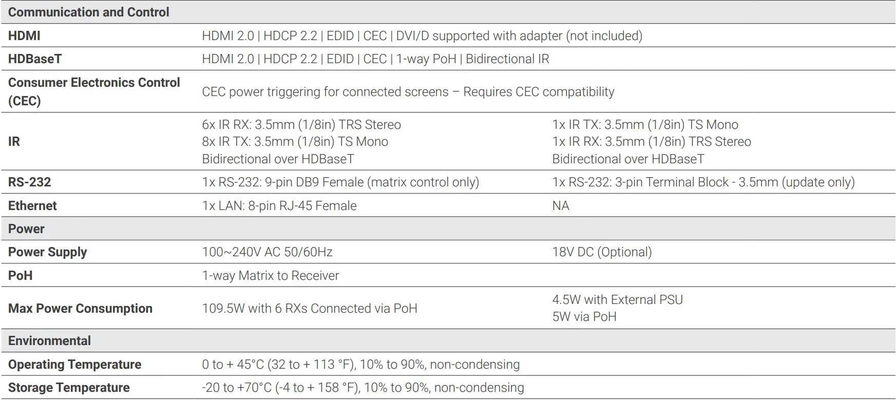 WyreStorm EXP-MX-0808-KIT 4K UHD 4x2x0 60Hz 8×8 HDBaseT Matrix Switch User Guide - Specifications