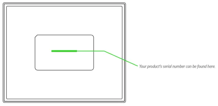 find the serial number