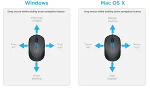 logitech M335 800 DPI Wireless Mouse - mouse 1