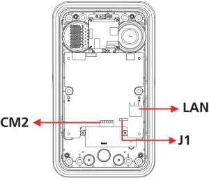 Alcatel SD602 Heavy Duty Video Access Control - Port Definition
