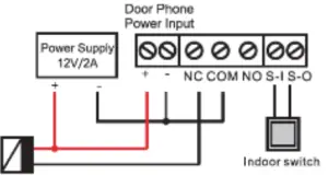 Alcatel SD602 Heavy Duty Video Access Control - fig1