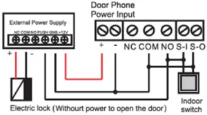 Alcatel SD602 Heavy Duty Video Access Control - fig2