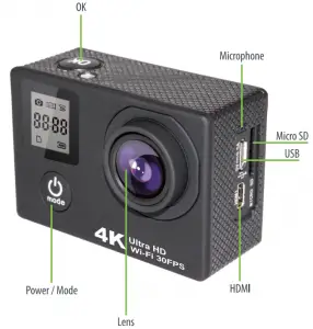 imperii-Xtreme-Sports-4K-Ultra-HD-Camera-Diagram