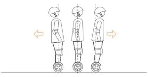 SEGWAY Ninebot S-Pro Electric Transporter - gently lean