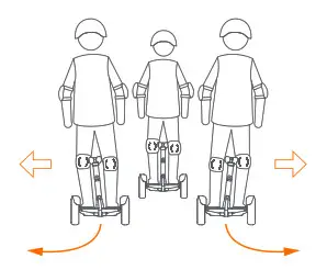 SEGWAY Ninebot S-Pro Electric Transporter - steering bar
