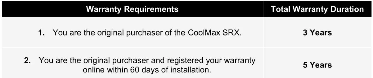 AERL-CoolMax-SRX Coolmax MPPT Solar Charge Controller - Warranty Requirements