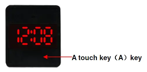 Function characteristics