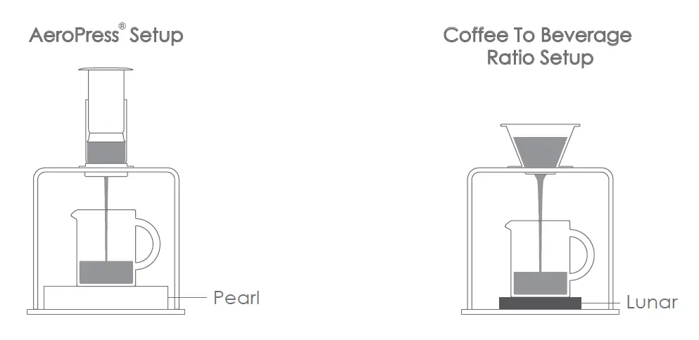 acaia Titan Brew Stand-1