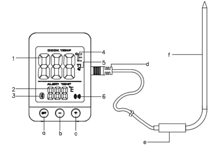 Fuzhou Emax Electronic 2241BT Food Thermometer - FIG 1