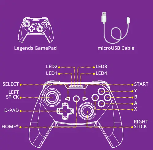 ATGAMES HA2811S Legends Gamepad - parts