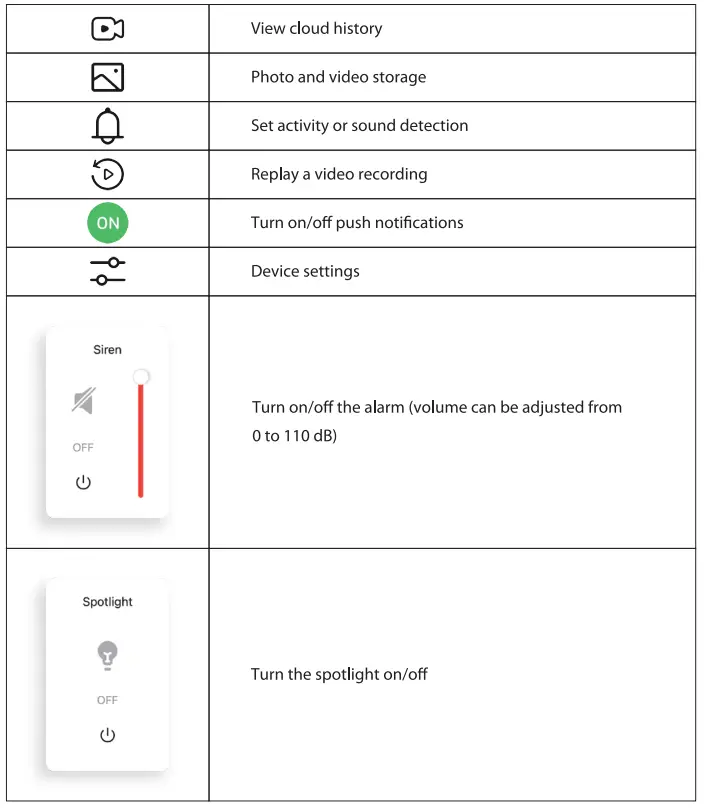X-SENSE S21 Outdoor Wifi Spotlight Camera fig14