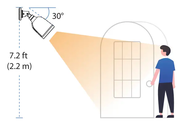 X-SENSE S21 Outdoor Wifi Spotlight Camera fig33