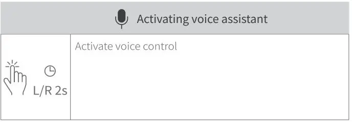 UGREEN WS108 HiTune X5 True Wireless Stereo Earbuds User Manual - Activating voice assistant