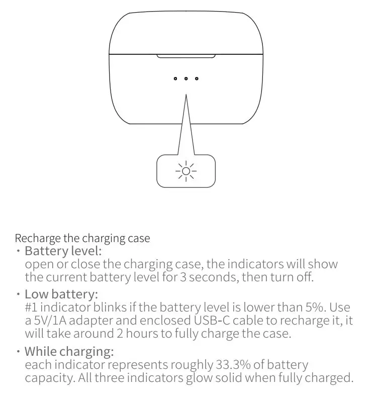 UGREEN WS108 HiTune X5 True Wireless Stereo Earbuds User Manual - Battery Level