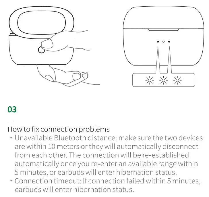 UGREEN WS108 HiTune X5 True Wireless Stereo Earbuds User Manual - How to Fix Connection problem