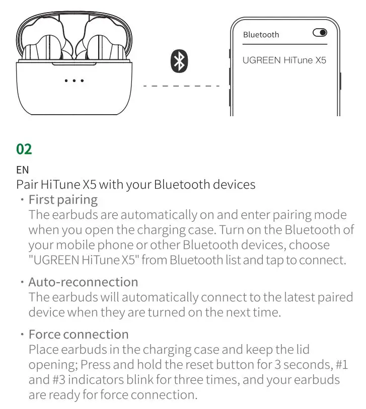 UGREEN WS108 HiTune X5 True Wireless Stereo Earbuds User Manual - Pair HiUne x5 with your bluetooth devices