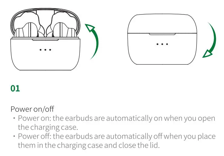 UGREEN WS108 HiTune X5 True Wireless Stereo Earbuds User Manual - Power On off