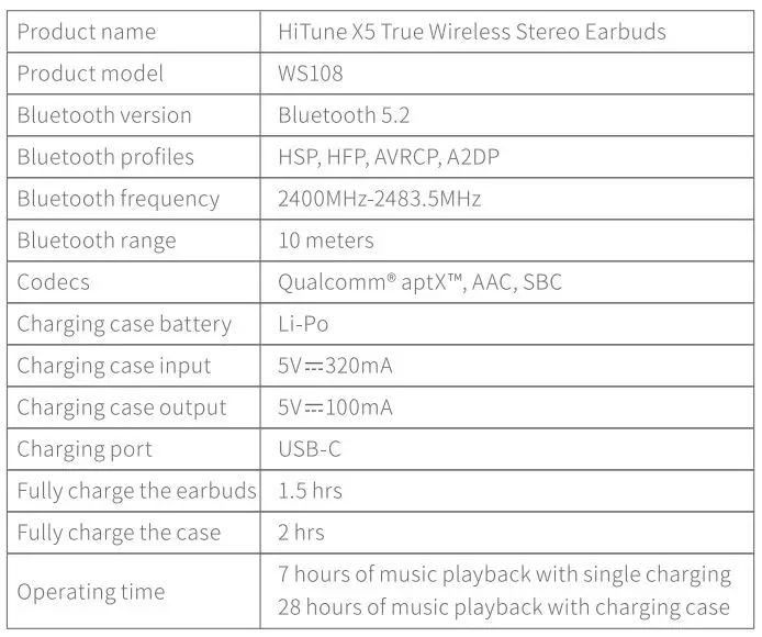 UGREEN WS108 HiTune X5 True Wireless Stereo Earbuds User Manual - Specifications