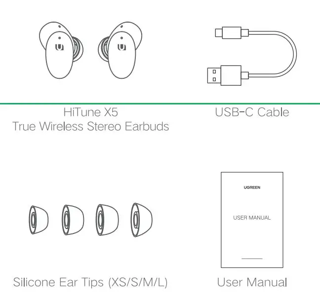 UGREEN WS108 HiTune X5 True Wireless Stereo Earbuds User Manual - What's in the box