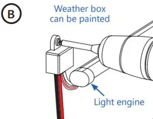 GE current GEPMH2471-W1B Tetra PowerMAX Snap SS LED Lighting System - b