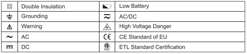 UNI-T UT281E True RMS Flex Clamp User Manual - Electrical Symbols