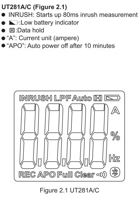 UNI-T UT281E True RMS Flex Clamp User Manual - Figure 2.1