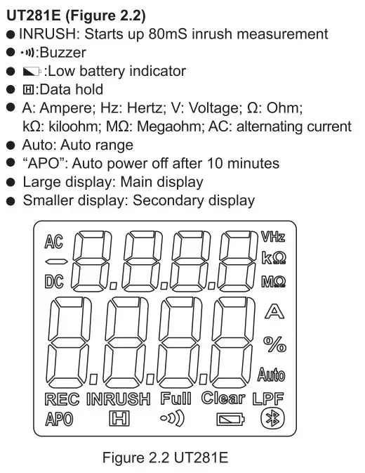 UNI-T UT281E True RMS Flex Clamp User Manual - Figure 2.2